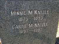 Natzle, Minnie M. and Carrie M